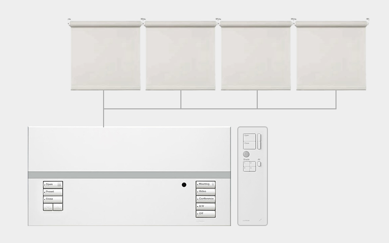 lutron shading technology diagram